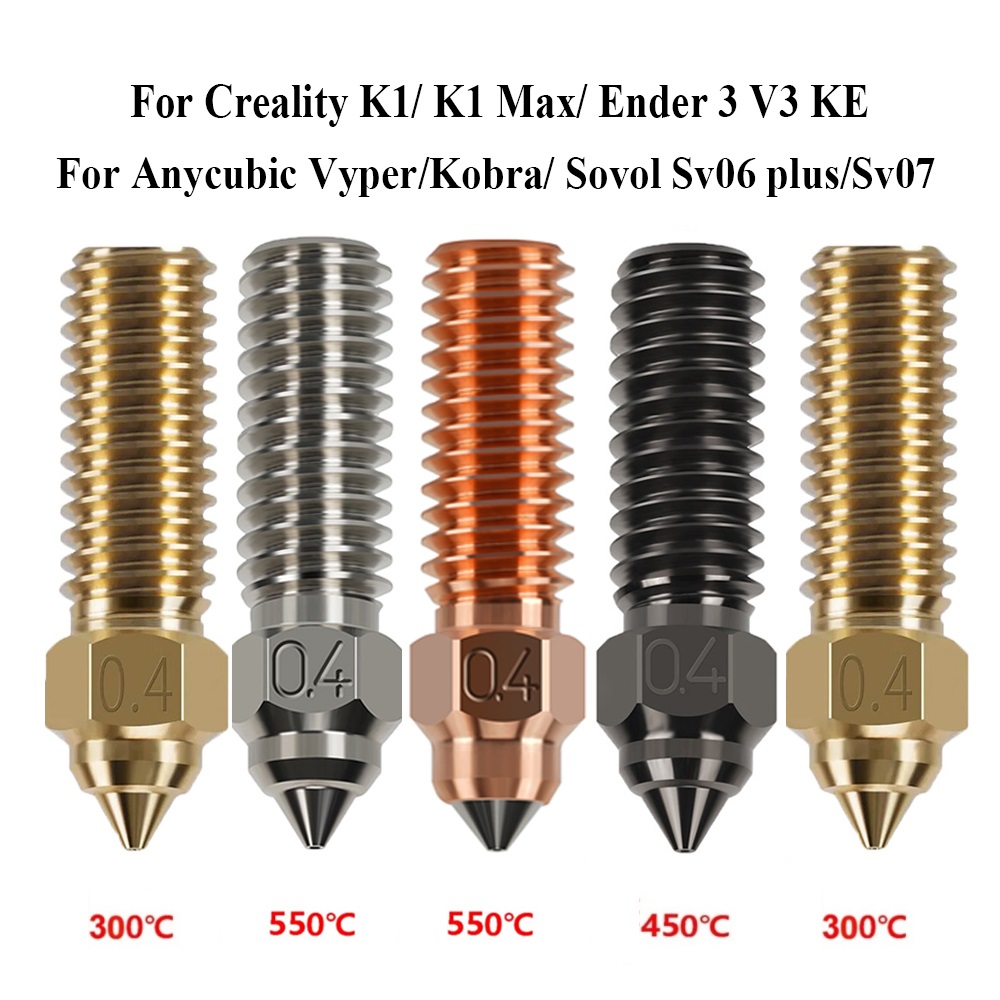 Science Max - Форсунка для Creality K1 K1 Max