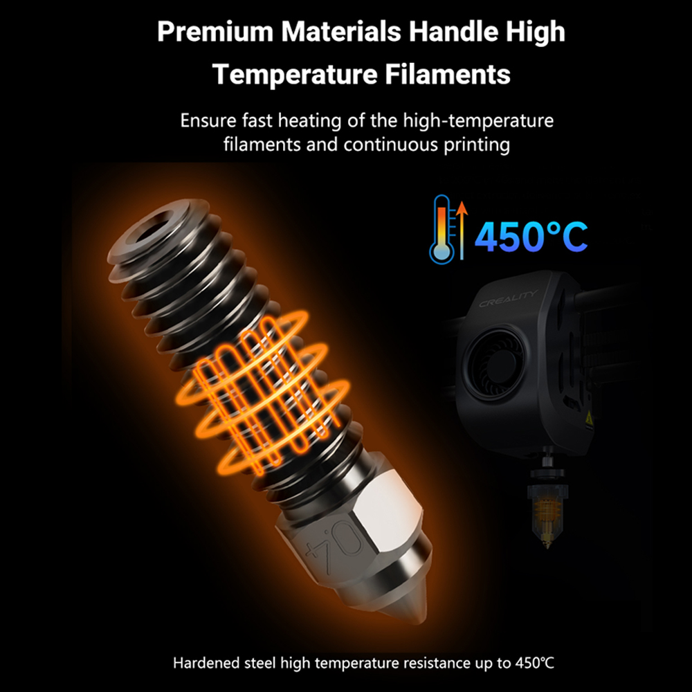 Форсунка для Creality K1 K1 Ma – обзор и цена Science Max