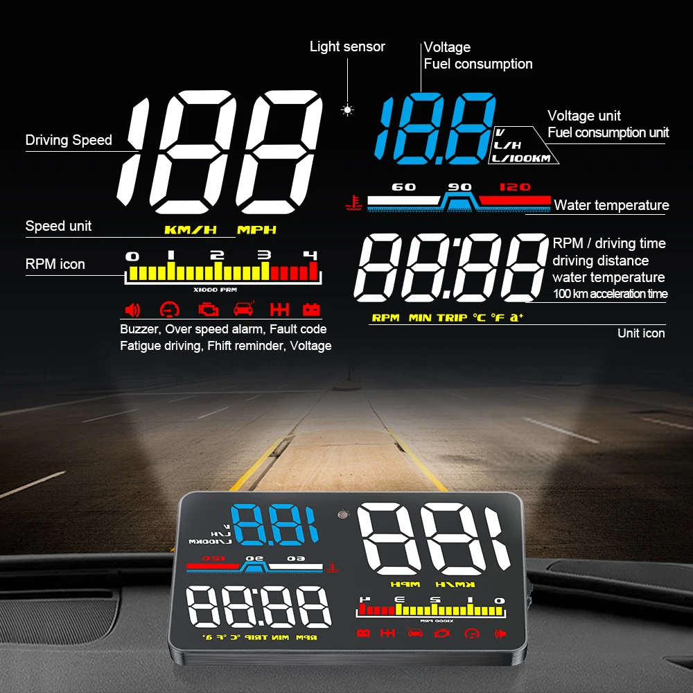 Цифровой проектор D5000 OBD2 н – обзор и цена Anemometer Wind Speed