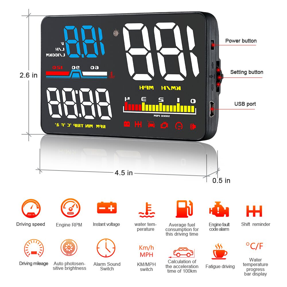 Цифровой проектор D5000 OBD2 н – обзор и цена Anemometer Wind Speed