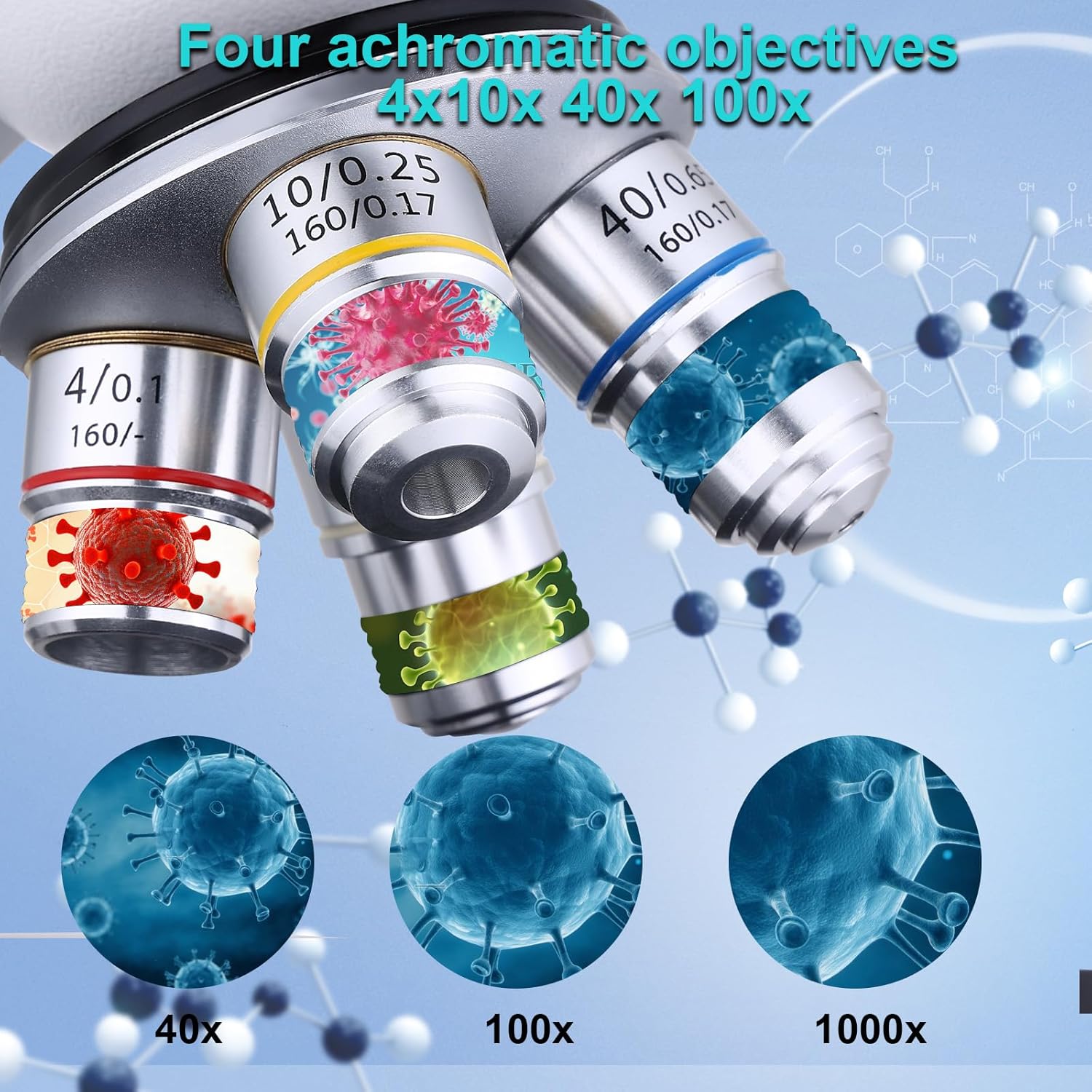 Бинокулярный микроскоп с увели – обзор и цена Microscope Compound 40X