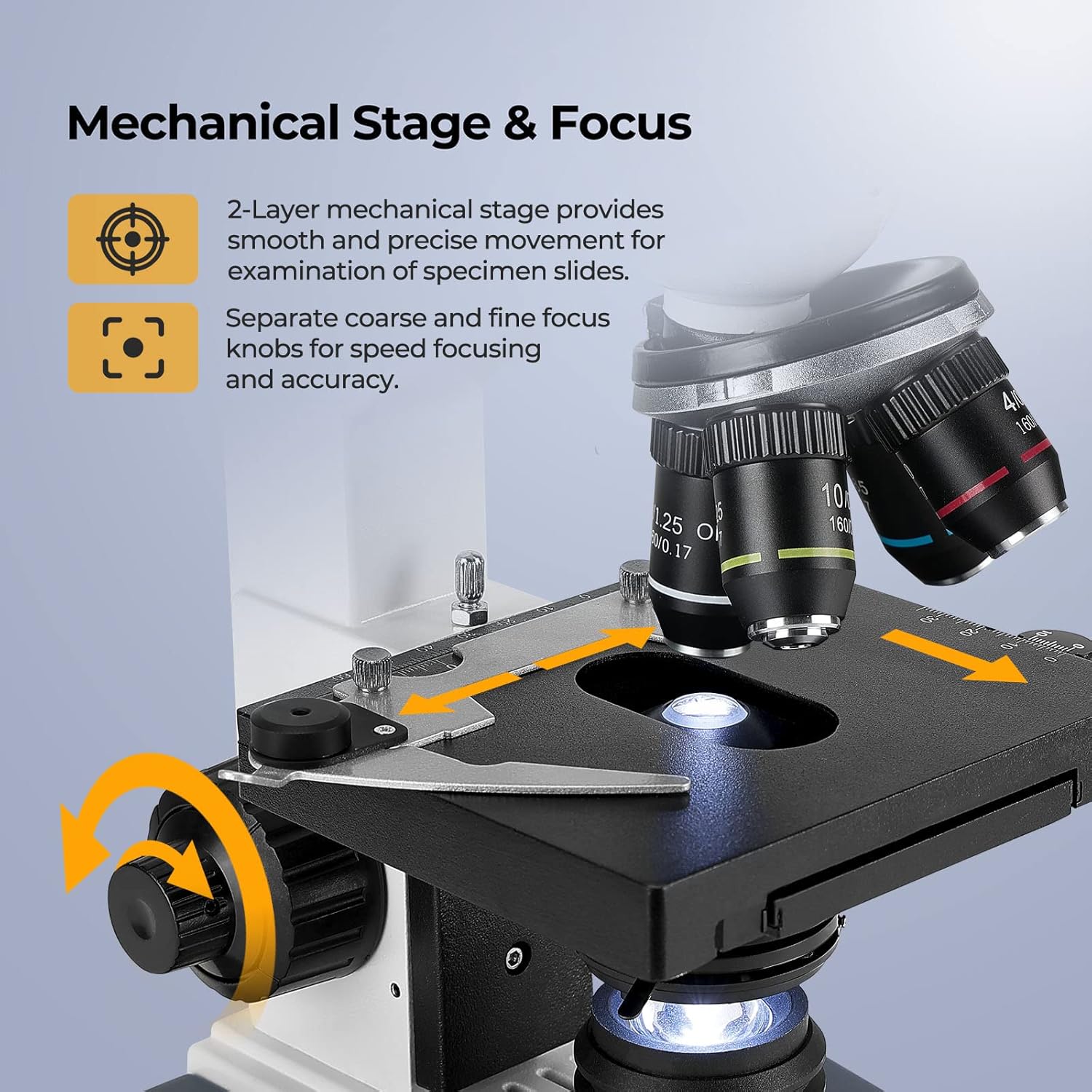 Тринокулярный составной микрос – обзор и цена Microscope Compound 40X
